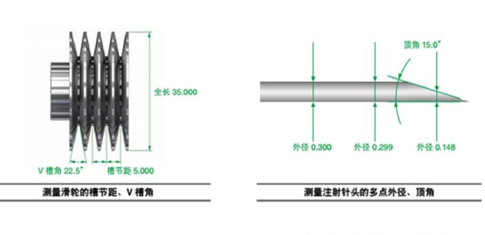 고정밀 수동 이미지 측정기
