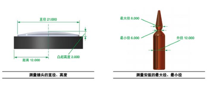 Electronic Measuring Instrument Dimension Measurement