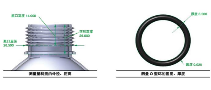 Electronic Measuring Instrument Dimension Measurement